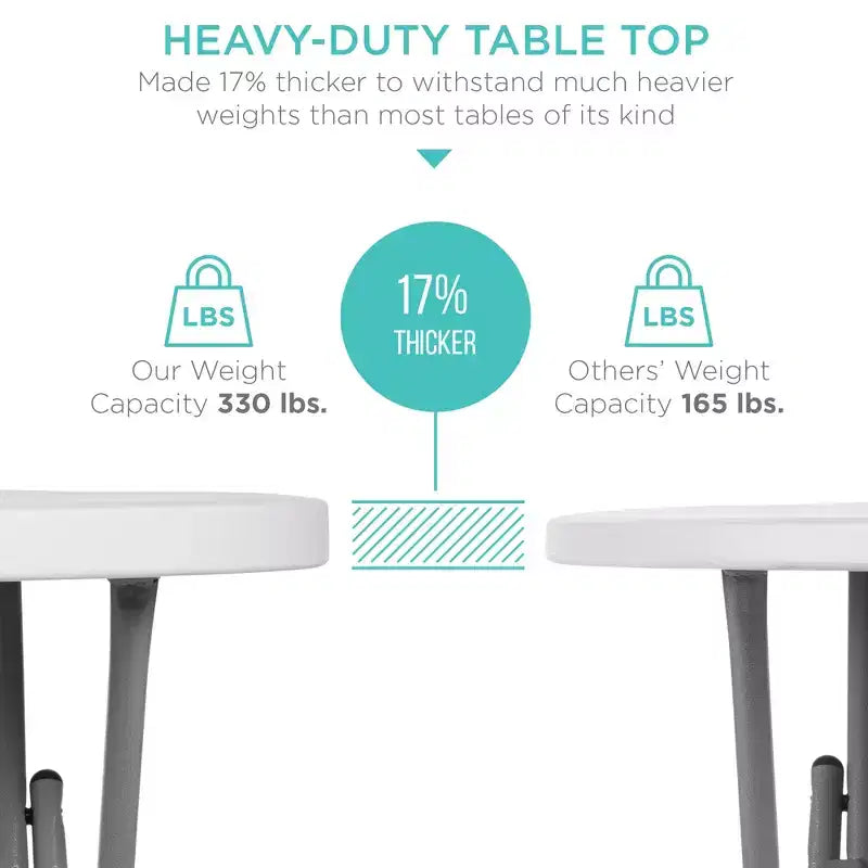 Table pliante de 32 po de hauteur bar, accessoire intérieur/extérieur, plateau épais, capacité de 330 lb