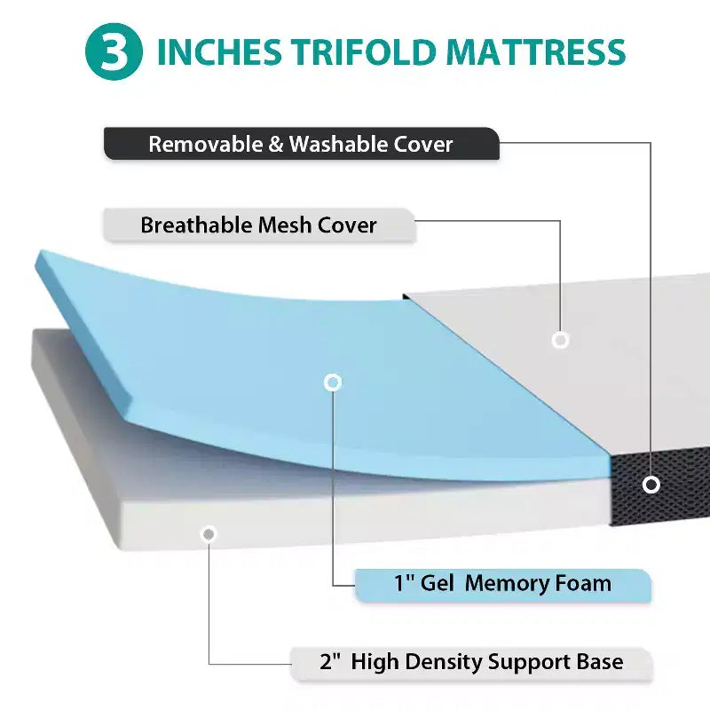 Surmatelas pliant en mousse à mémoire de forme de 7,6 cm, pliable avec housse lavable pour le camping